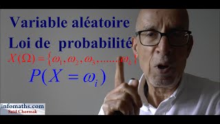 VARIABLE ALÉATOIRE LOI DE PROBABILITÉ [upl. by Caylor165]