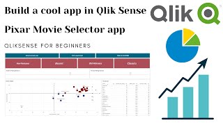 Build an interactive Qlik Sense dashboard from scratch Full tutorial [upl. by Garneau]