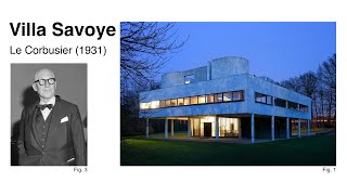 Villa Savoye Análisis histórico y arquitectónico [upl. by Neelram]