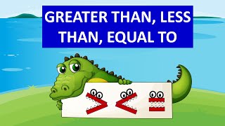 Greater than Less than Equal to for kids  Comparison of numbers  Math Grade 1 [upl. by Kenrick]