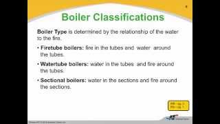 Boiler Operation Safety  Boiler Maintenance Practice amp Procedures [upl. by Asilrac]