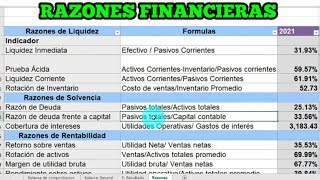 Indicadores Financieros o Razones financieras  Análisis financiero en Excel [upl. by Ihdin]