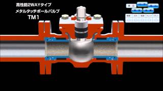 TM1型メタルタッチボールバルブ  日阪製作所 [upl. by Saleem]