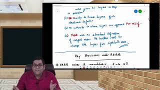 RERA ACT 2016  Economic Laws for CA Final [upl. by Enaira]