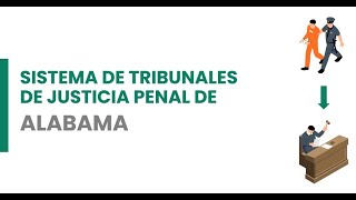 Alabama Proceso judicial penal qué esperar Arresto hasta sentencia [upl. by Edialeda541]