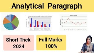 Analytical Paragraph  Analytical Paragraph Class 10  Format  Tips  Tricks  AnalyticalParagraph [upl. by Etnad934]