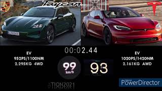 2024 PORSCHE TAYCAN TURBO S 952PS VS TESLA MODEL S PLAID 1020PS ACCELERATION 0250KMH [upl. by Viki]