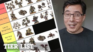 Death Guard Unit Tier List  Warhammer 40k 10th Edition [upl. by Gauthier]