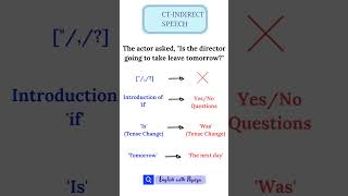 Quick Tips Direct amp Indirect Speech in 10 Secs 🗣️Ep 25 [upl. by Eded]