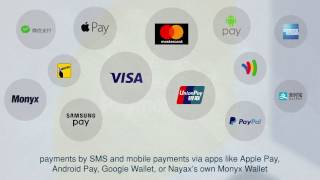 Nayax Cashless Payment Solution [upl. by Eleon]