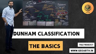 Dunham Classification IPYQ booster series I JRF I GSI I GATE I JAM I [upl. by Coppola182]