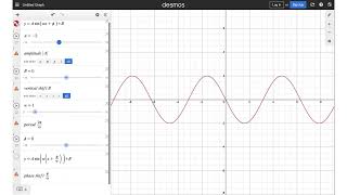 Graphs of sinusoids [upl. by Olaf883]