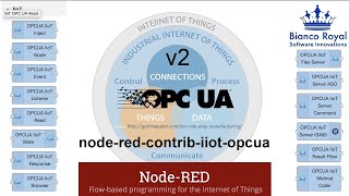 noderedcontribiiotopcua  Reconnecting to OPC UA server [upl. by Notnerb]