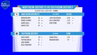 Northern Districts v Southern District [upl. by Yentterb]