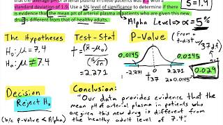 Hypothesis Test for a Population Mean PValue Method TwoSided TTest w Pop St Dev Unknown [upl. by Clay183]