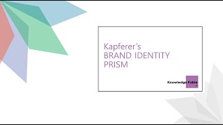 Brand Identity Prism by JeanNoel Kapferer 1986 [upl. by Nocaed]