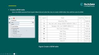 5 4 7 Create a BOM table [upl. by Eniarral]