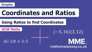 Graphs  Coordinates and Ratios [upl. by Kaycee336]