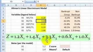 FRM Altmans Z score for credit risk [upl. by Inig]