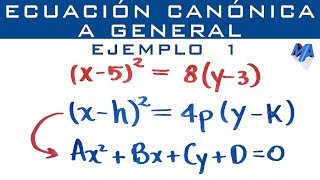 Parábola  Pasar de la ecuación canónica a la ecuación general de la Parábola  Ejemplo 1 [upl. by Benoite]