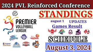 PVL Standings Today Updates  PVL Reinforced Conference 2024  PVL Schedule AUGUST 3 2024 [upl. by Mercado]