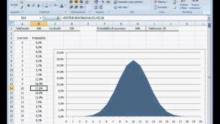 Excel 2007  Lezione n°9  Analisi dati Variabile casuale binomiale [upl. by Leroi381]