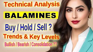 quotBalaji Amines Stock Analysis Will BALAMINES Rebound from Oversold Levelsquot [upl. by Zilla]