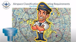 FREE FAA Part 107 Remote Pilot Lesson National Airspace Classification Turn on CC for updates [upl. by Rimahs]