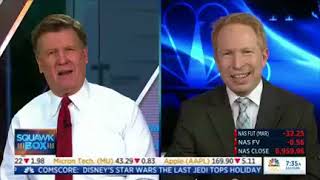 Airline Weeklys Seth Kaplan on CNBCs Squawk Box [upl. by Oslec]