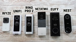 Ultimate Video Doorbell Comparison [upl. by Anaugahs]