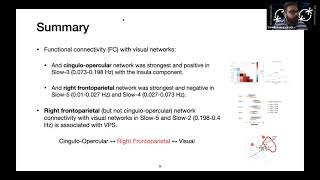 Talk Functional connectivity between right frontoparietal and visual networks is linked to visual … [upl. by Teik668]