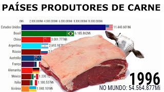 Principais países produtores de carne BOVINA no MUNDO [upl. by Lurette]