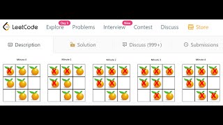 Leetcode 994 Rotting Oranges  DFS  Python  Amazon Interview Problem [upl. by Aidroc243]