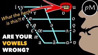 Vowel Pronunciation Tutorial • IPA International Phonetic Alphabet Vowels [upl. by Oika]