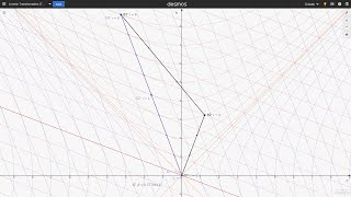 Twin Paradox Without Twins with explanations [upl. by Other]