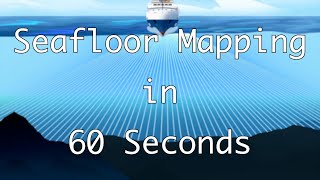 Seafloor Mapping in 60 Seconds  Nautilus Live [upl. by Arella]