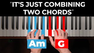 How to Easily play Beautiful Chords on piano [upl. by Iatnohs]