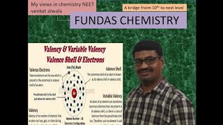 variable valency in non metals [upl. by Twyla]