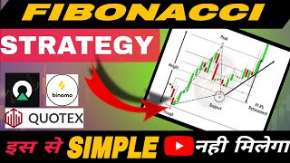 Fibonacci Retracement  Fibonacci Trading Strategy  Fibonacci Retracement Strategy samar trader [upl. by Meece]