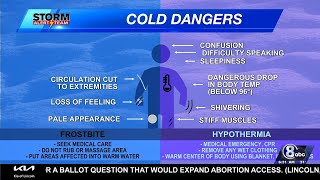 Winter Safety  Frostbite vs Hypothermia [upl. by Zeni443]