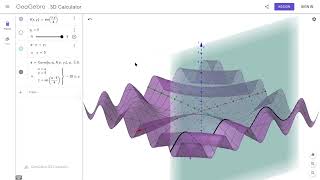 Kısmi Türevin Görselleştirilmesi Geogebra [upl. by Najtsirk]