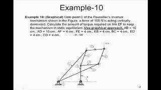 15j Makine Dinamiği ders notları Statik kuvvet analizi Grafik Yöntem ile Örnek 10 [upl. by Uhej574]