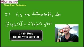 Derivatives Deriving the Chain Rule [upl. by Heim]