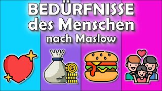 Bedürfnispyramide nach Maslow  Erzieherwissen [upl. by Nnailuj851]