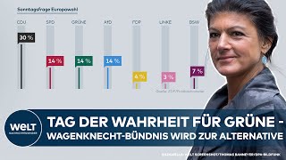 EUROPAWAHLUMFRAGE CDU legt zu  Grüne verlieren und Wagenknecht überrascht alle [upl. by Mowbray]