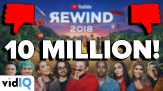 YouTube Rewind 2018 What Went Wrong [upl. by Martreb435]