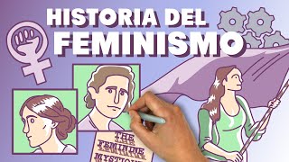 Breve Historia del Feminismo [upl. by Aicinoid]