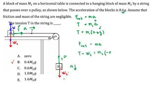 Sample Problem Mass on a Table and on a Pulley [upl. by Eerrehc]