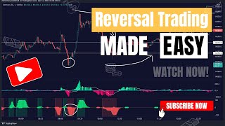 THE BEST REVERSAL OPTION TRADING STRATEGY [upl. by Enileve]