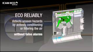 ICAM ECO  Gas Detection and Environmental Monitoring with ICAM ASD [upl. by Buffy]